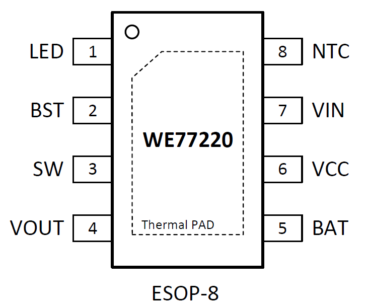 WE77220引脚信息