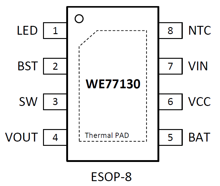 WE77130引脚信息